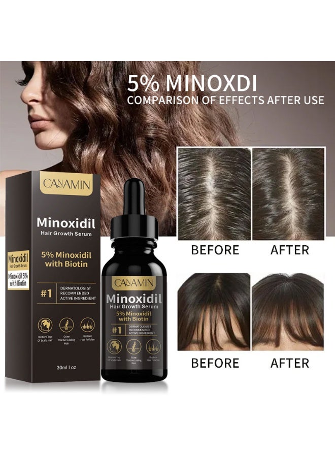 CANAMIN 2-PACKS 5% Minoxidil Hair Growth Serum Contains Biotin，Strengthens Hair Follicles, Stabilizes Hair Roots, and Reduces Hair Loss 30ml*2 - Image 4